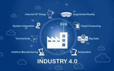Planning Properly for Industry 4.0