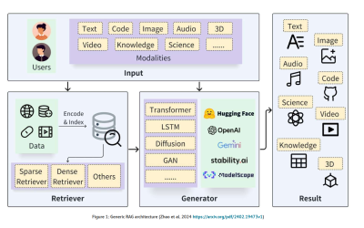 Transforming Alteon Support with AI-Powered Support-File Analysis